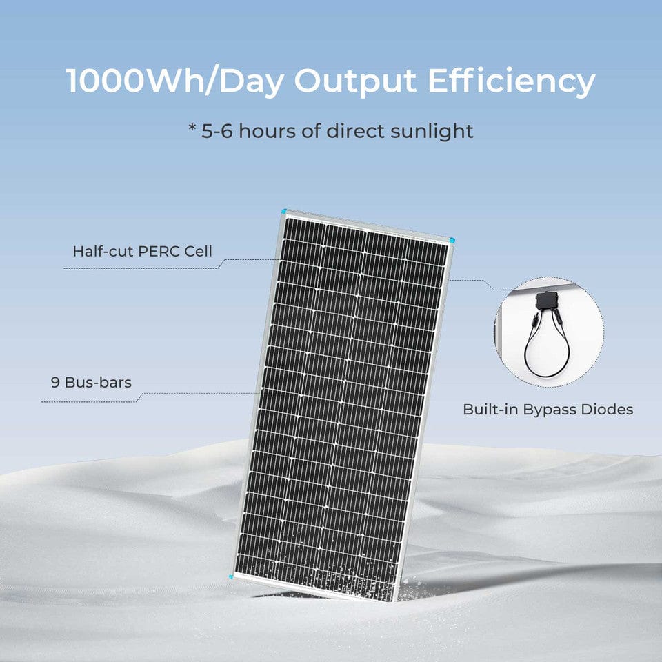 Renogy 200 Watt 12 Volt Monocrystalline Solar Panel Solar Panels Renogy