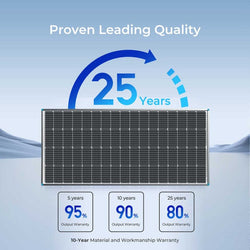 Renogy 200 Watt 12 Volt Monocrystalline Solar Panel Solar Panels Renogy