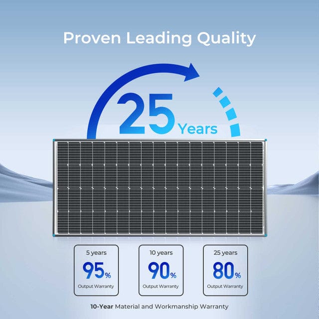 Renogy 200 Watt 12 Volt Monocrystalline Solar Panel Solar Panels Renogy