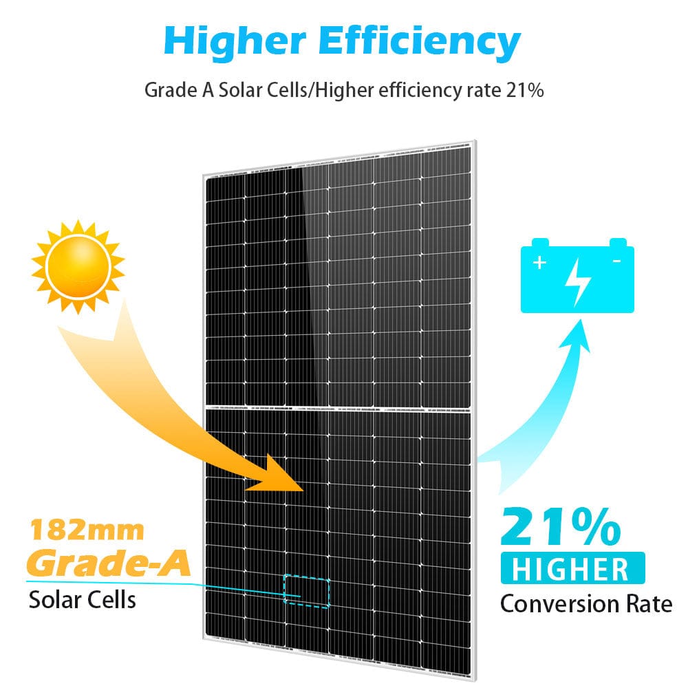 Sungold Power 450 Watt Monocrystalline PERC Solar Panels | PRE ORDER: End of June Rigid Solar Panels SunGoldPower