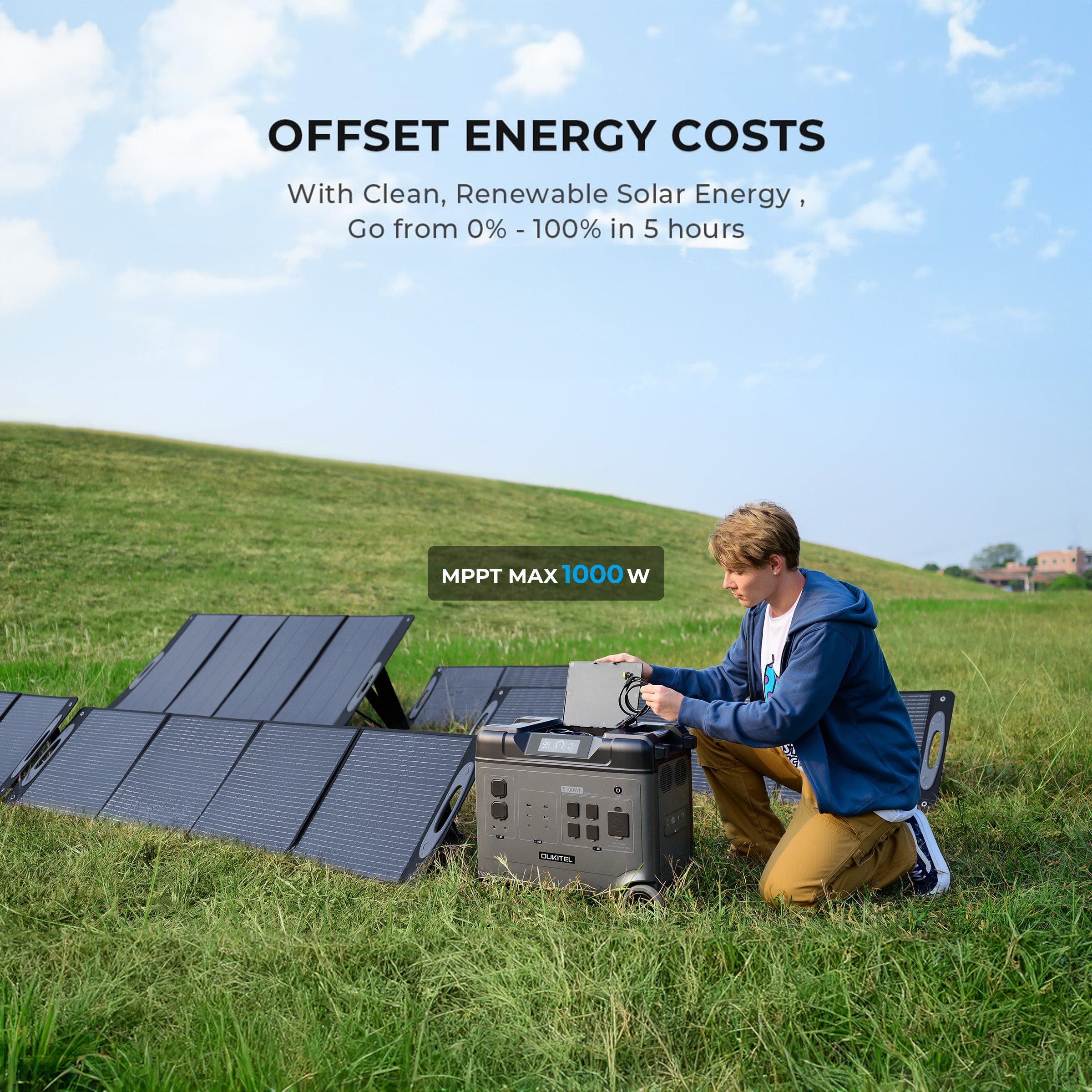 OUKITEL P5000 Portable Power Station 5120Wh/2200W