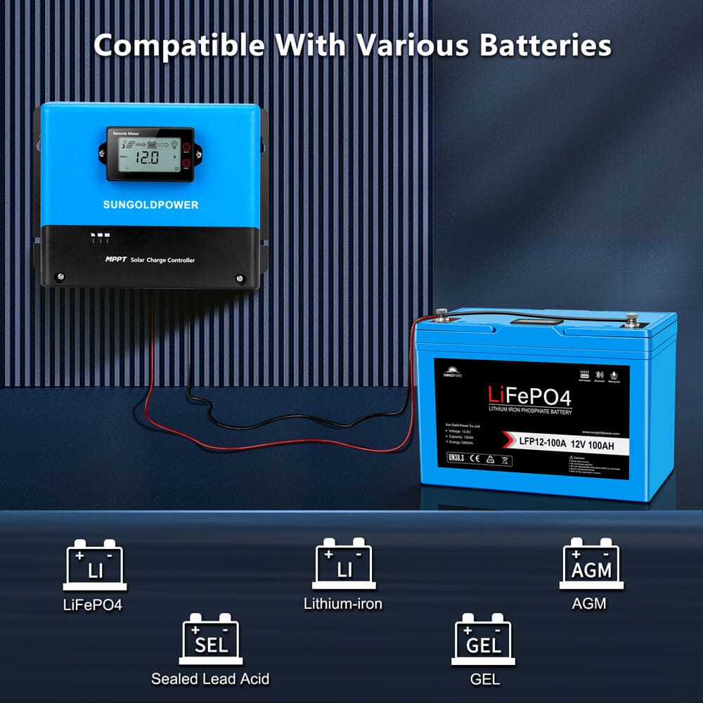 Sungold Power 60 Amp MPPT Solar Charge Controller Controllers SunGoldPower