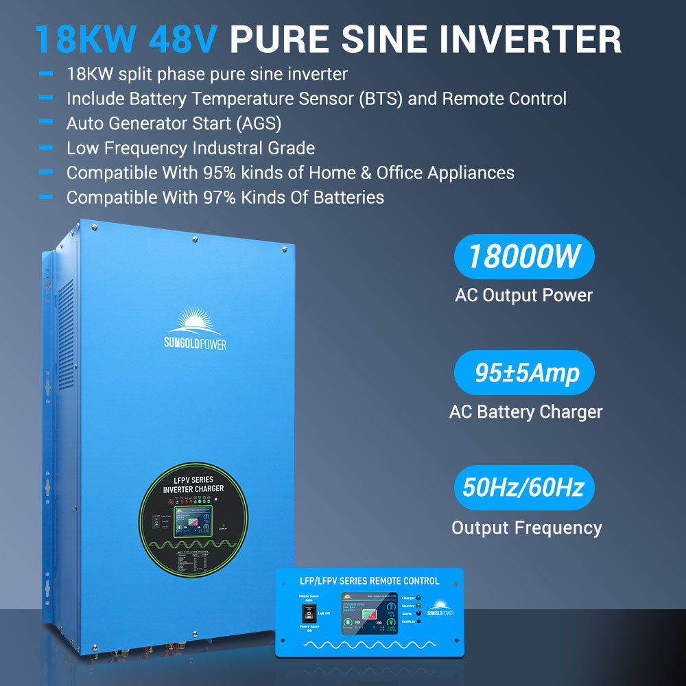 Sungold Power Off-Grid Solar Kit 18000W 48VDC 120V/240V LifePo4 20.48KWH Lithium Battery 18 X 415 Watts Solar Panels