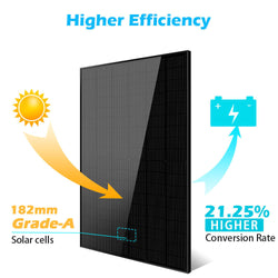 SunGold Power 415W Mono Black PERC Solar Panel Rigid Solar Panels SunGoldPower