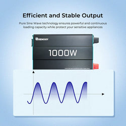 Renogy 1000W 12V Pure Sine Wave Inverter Inverters Renogy