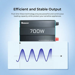 Renogy 700W 12V Pure Sine Wave Inverter Inverters Renogy