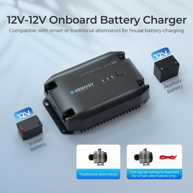 Renogy 12V 20A DC to DC Battery Charger DC To DC Chargers Renogy