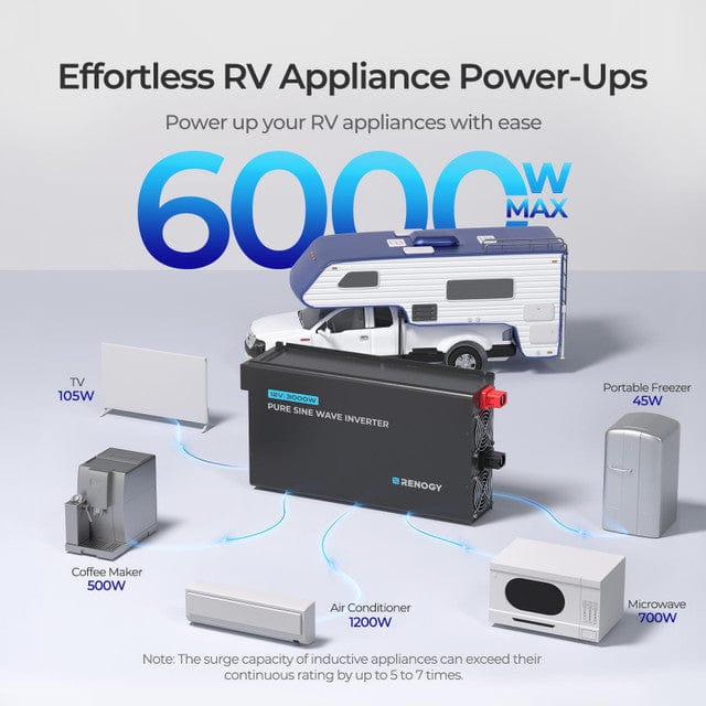 Renogy 3000W 12V Pro Pure Sine Wave Inverter With EcoSleep Mode Inverters Renogy