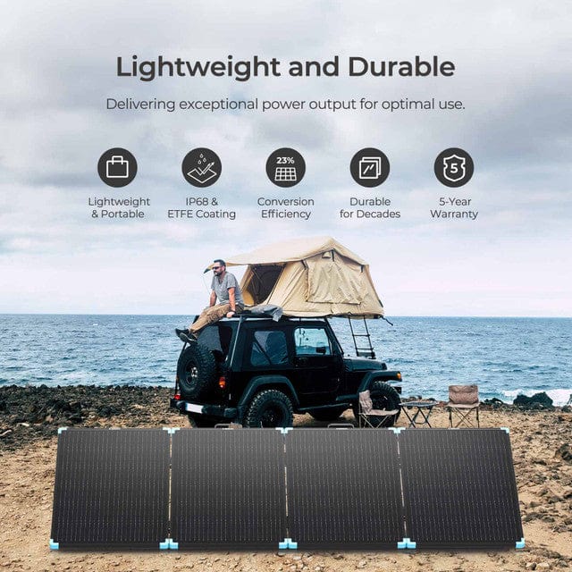 Renogy 220W Lightweight Portable Solar Suitcase Solar Panels Renogy