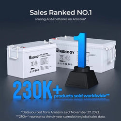Renogy 12 Volt 200Ah Deep Cycle AGM Battery Batteries Renogy