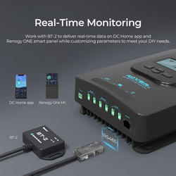 Renogy Rover Li 40 Amp MPPT Solar Charge Controller with Bluetooth Module Solar Charge Controllers Renogy