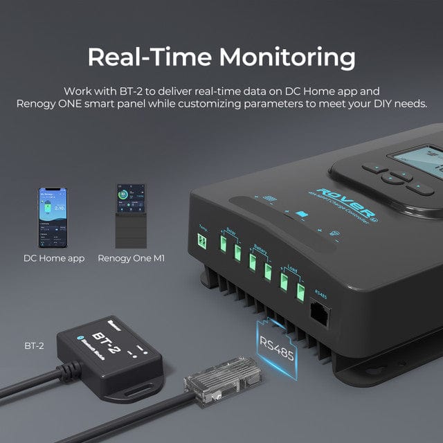 Renogy Rover Li 40 Amp MPPT Solar Charge Controller with Bluetooth Module Solar Charge Controllers Renogy