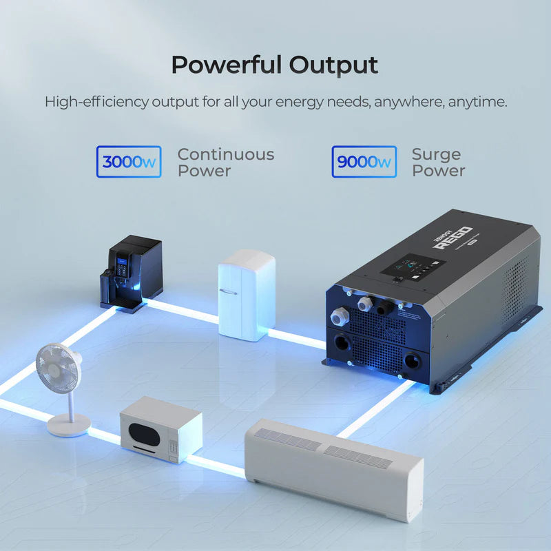 Renogy REGO 12V 3000W Pure Sine Wave Inverter Charger w/ LCD Display