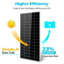SunGold Power 200W Monocrystalline Solar Panel Rigid Solar Panels SunGoldPower