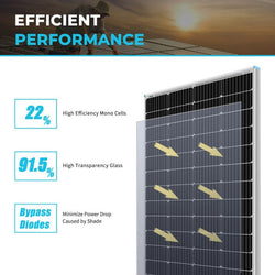 Renogy 175 Watt Monocrystalline Solar Panel Solar Panels Renogy