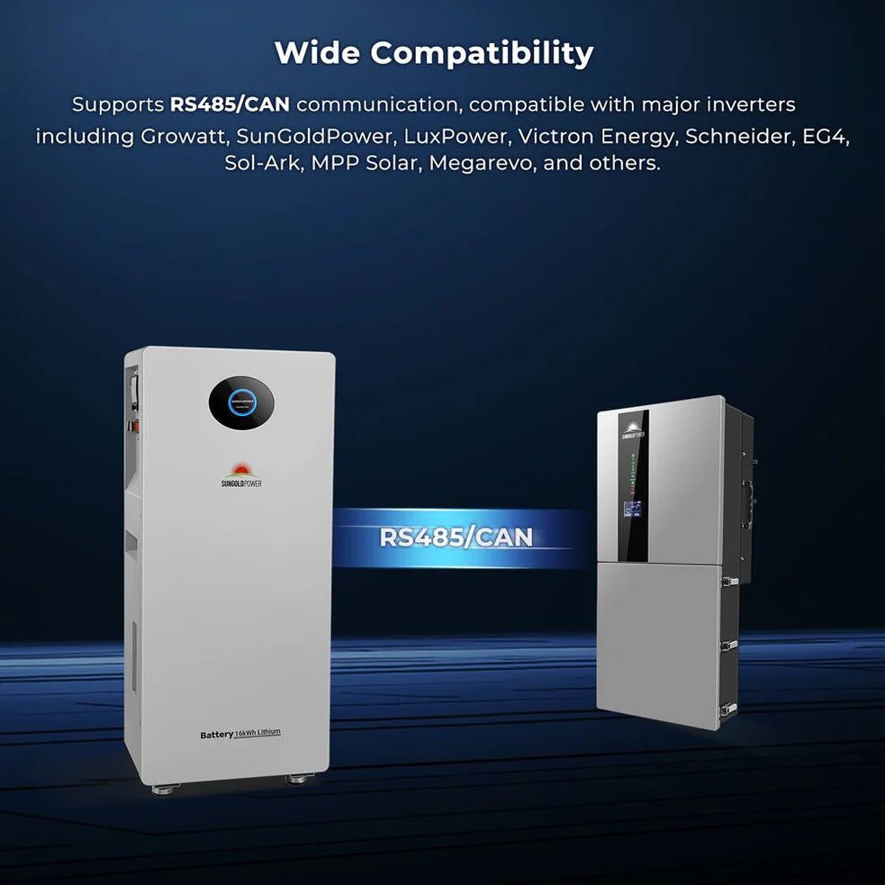 Sungold Power PowerMax 51.2V 314AH Outdoor Energy Storage Battery UL1973 & UL9540A