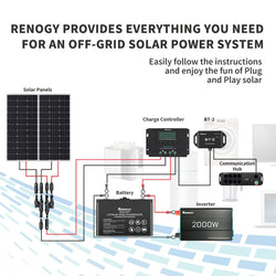Renogy BT-2 Bluetooth Module Solar Charge Controller Accessory Renogy