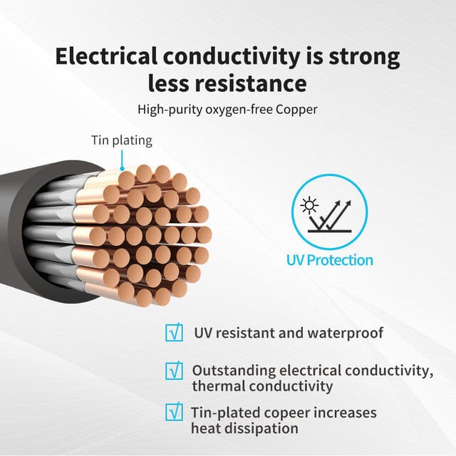 Renogy Copper Battery Interconnect Cable for 5/16 in Lugs Cable & Wire Renogy