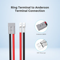 Renogy 5FT 3/0AWG Anderson Adapter Cable (Anderson SB350 - Ring Lug） Battery & Inverter Cables Renogy