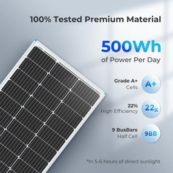 Renogy 100 Watt 12 Volt Monocrystalline Solar Panel (Compact Design) Solar Panels Renogy