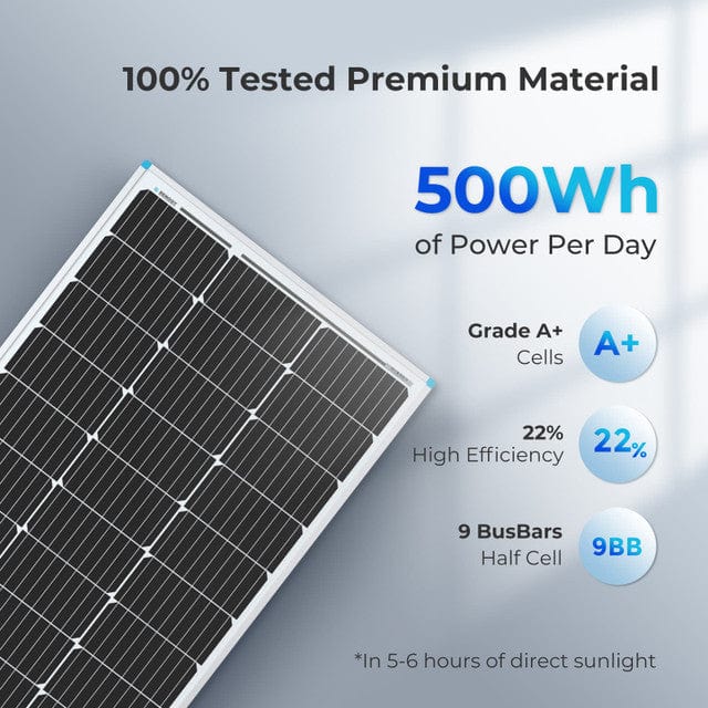 Renogy 100 Watt 12 Volt Monocrystalline Solar Panel (Compact Design) Solar Panels Renogy