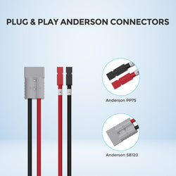 Renogy 5FT 6AWG Anderson Adapter Cable (Anderson PP75 - Anderson SB120） Battery & Inverter Cables Renogy
