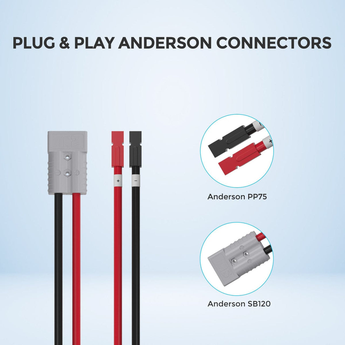 Renogy 5FT 6AWG Anderson Adapter Cable (Anderson PP75 - Anderson SB120） Battery & Inverter Cables Renogy
