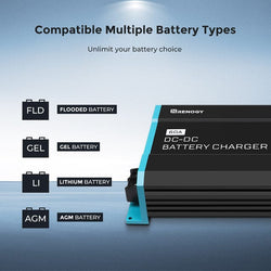 Renogy 12V 60A DC to DC Battery Charger DC To DC Chargers Renogy