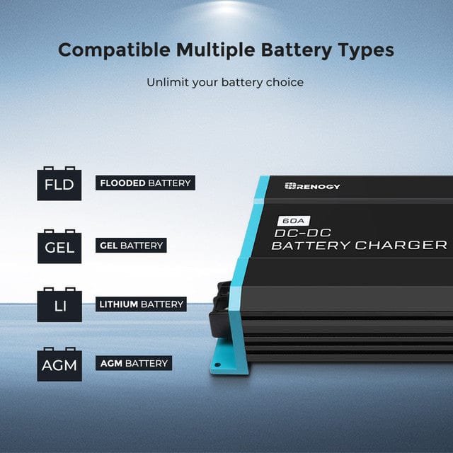 Renogy 12V 60A DC to DC Battery Charger DC To DC Chargers Renogy