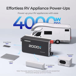 Renogy 2000W 24V Pure Sine Wave Inverter Inverters Renogy