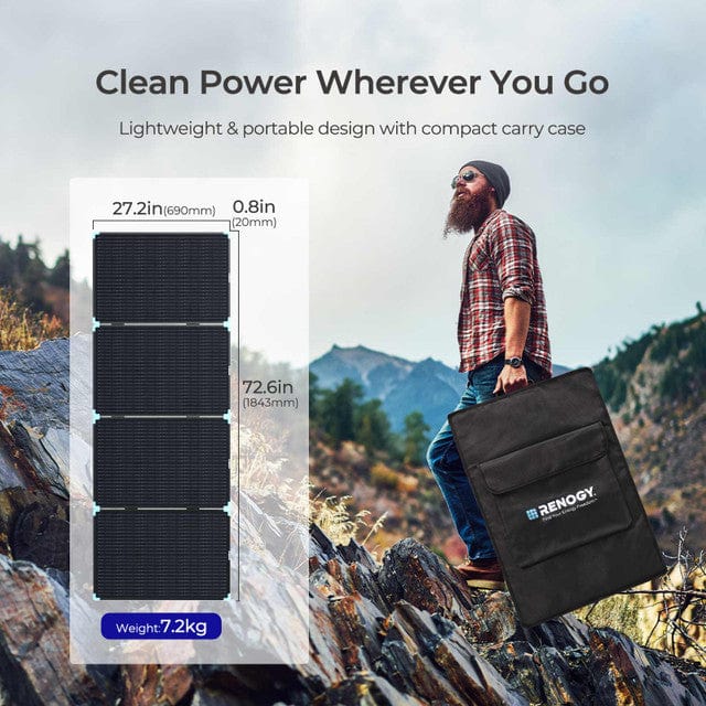 Renogy 220W Lightweight Portable Solar Suitcase Solar Panels Renogy