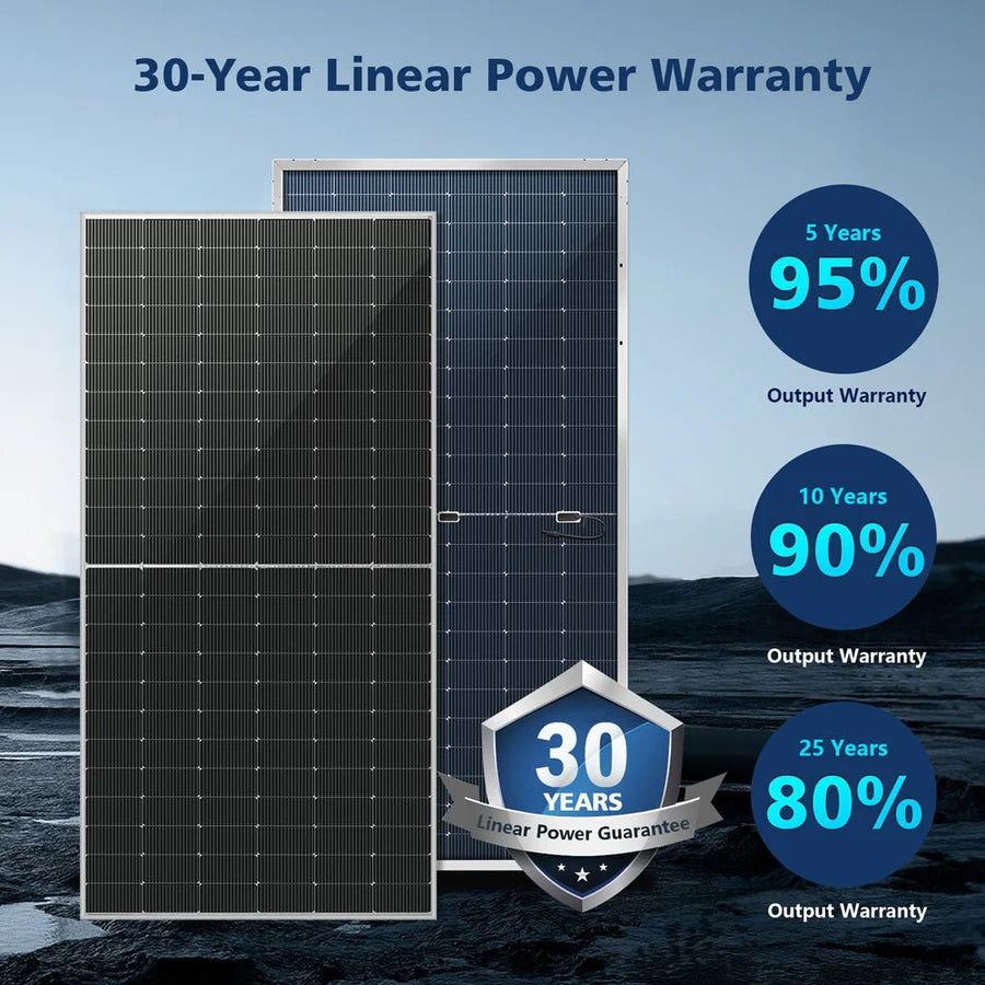 Sungold Power 560 Watt Bifacial N-Type Solar Panel