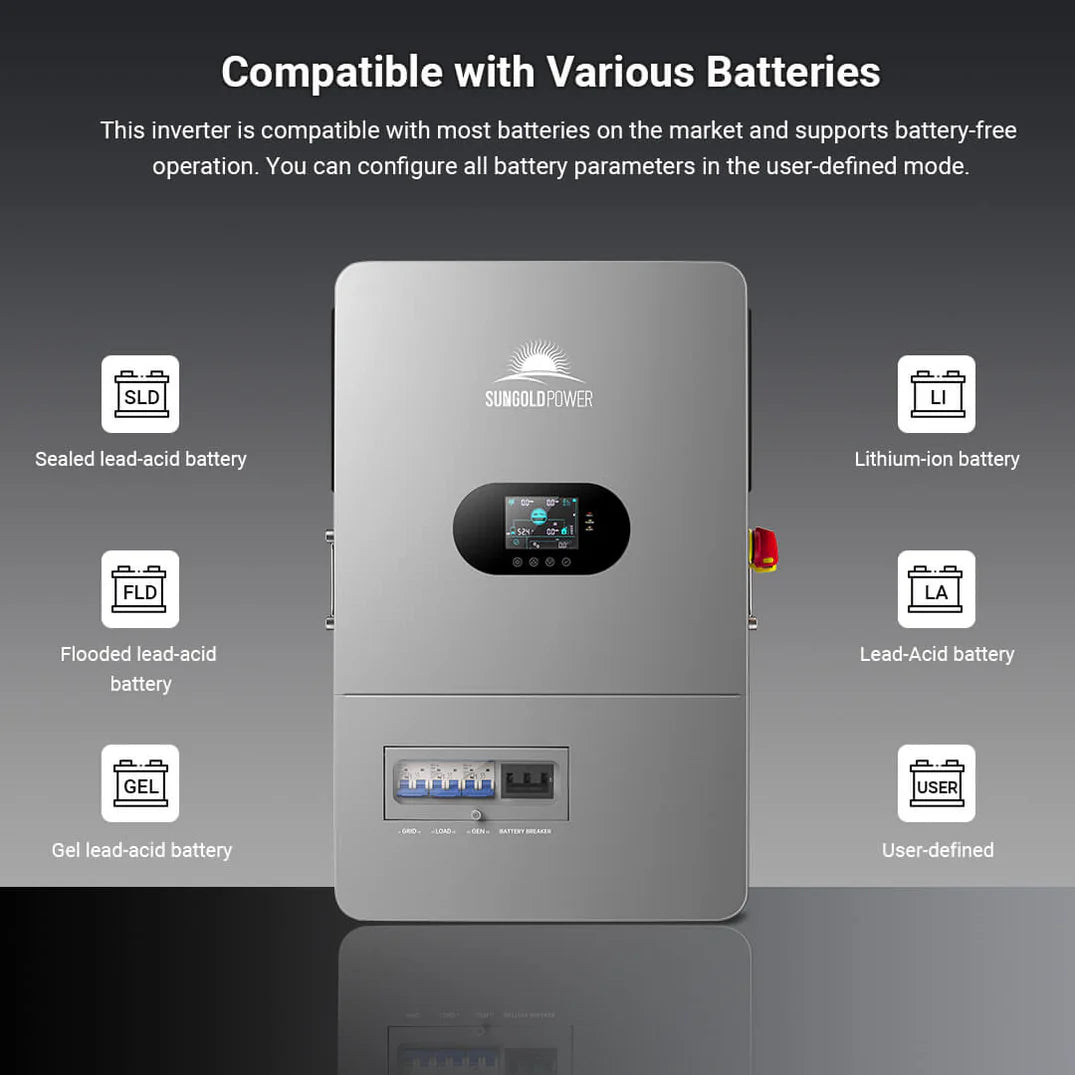 Sungold Power 12KW All in One Off Grid Solar Inverter FR12K-B