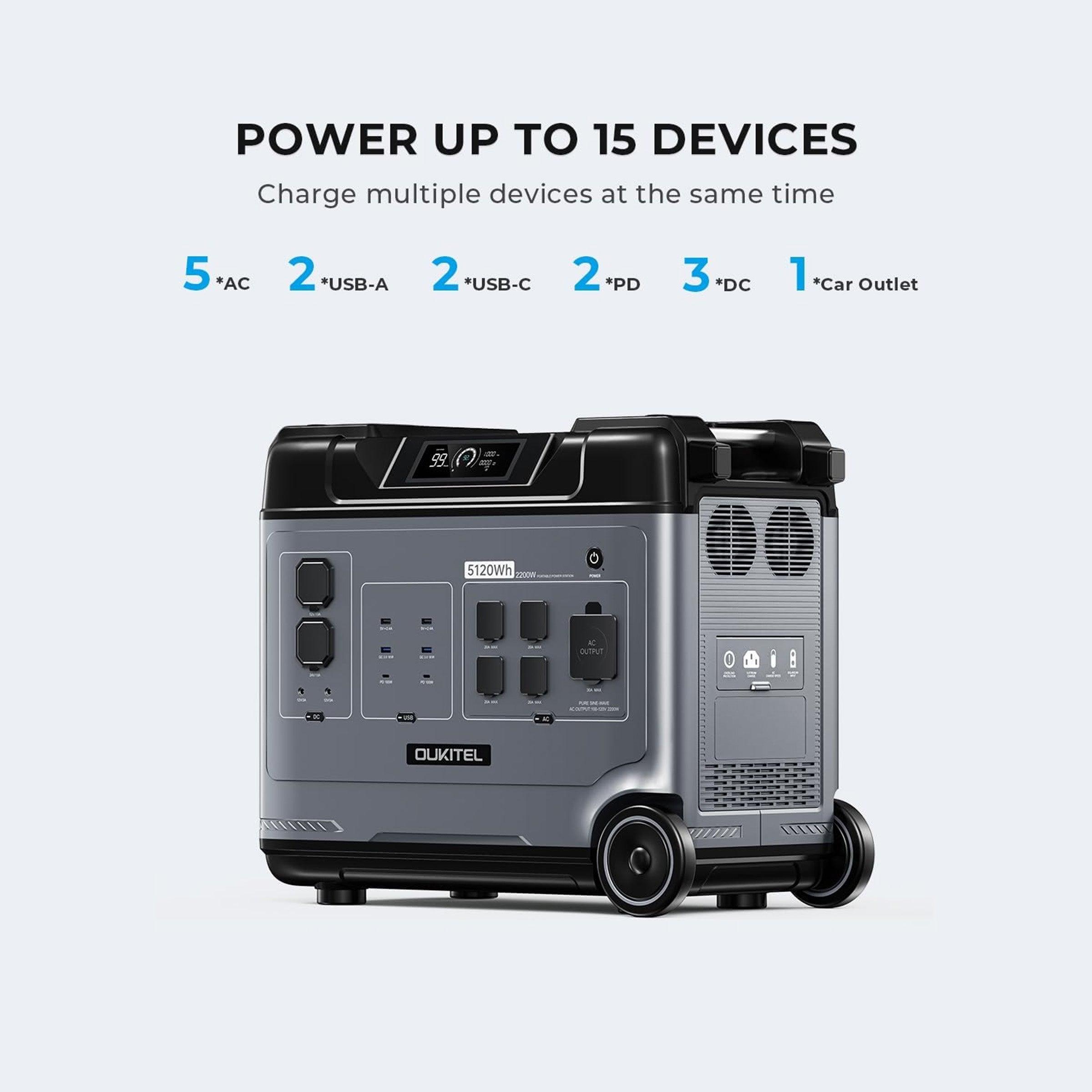 OUKITEL P5000 Portable Power Station 5120Wh/2200W