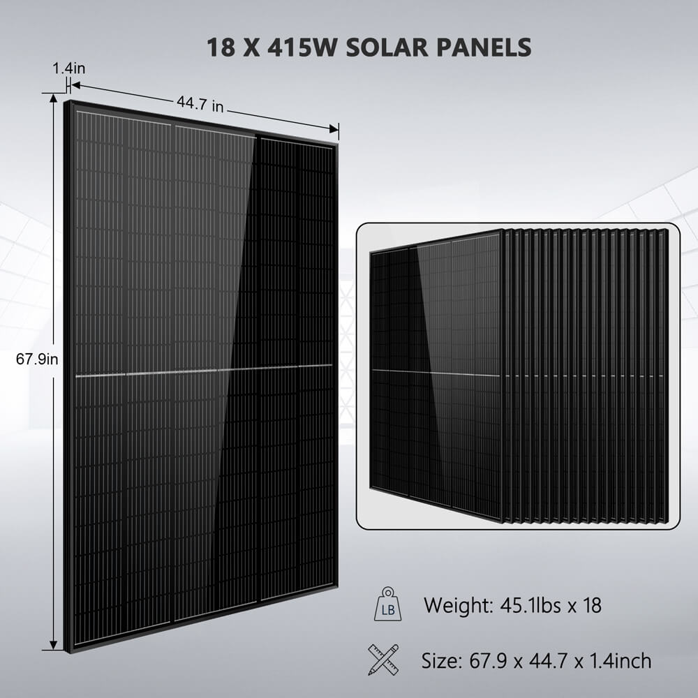 Sungold Power Off-Grid Solar Kit 15000W 48VDC 120V/240V LifePo4 20.48KWH Lithium Battery 18 X 415 Watts Solar Panels