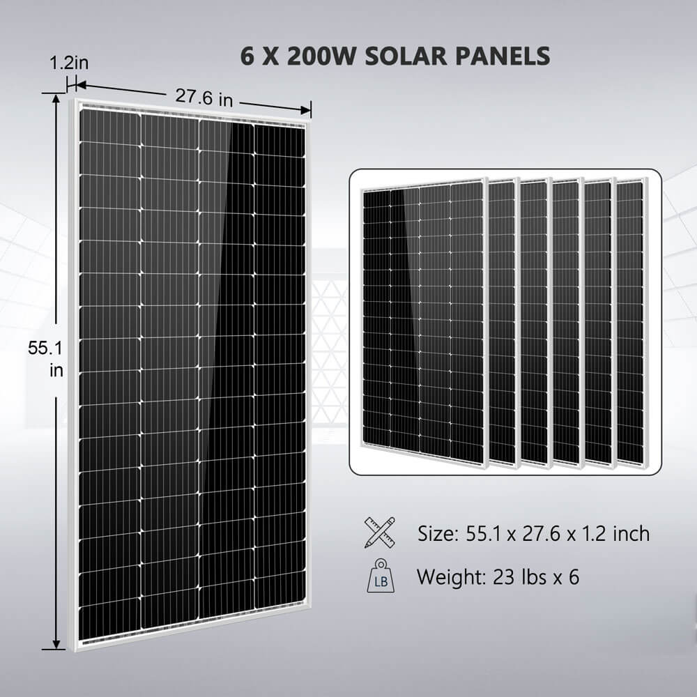 Sungold Power Off-Grid Solar Kit 4000W Inverter 12VDC 120V/240V LiFePO4 Battery 1200 Watt Solar Back Up