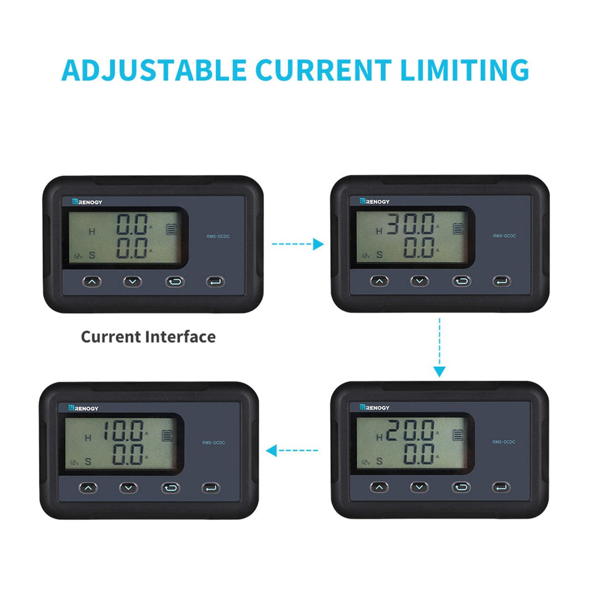 Renogy Monitoring Screen for DC-DC MPPT Battery Charger Series Renogy