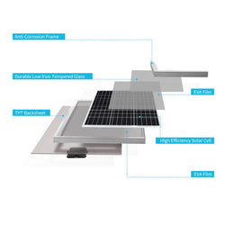 Renogy 50 Watt 12 Volt Monocrystalline Solar Panel Solar Panels Renogy