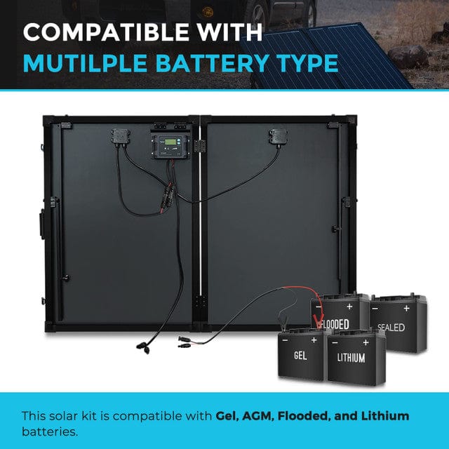 Renogy 200 Watt 12 Volt Monocrystalline Foldable Solar Suitcase Solar Panels Renogy