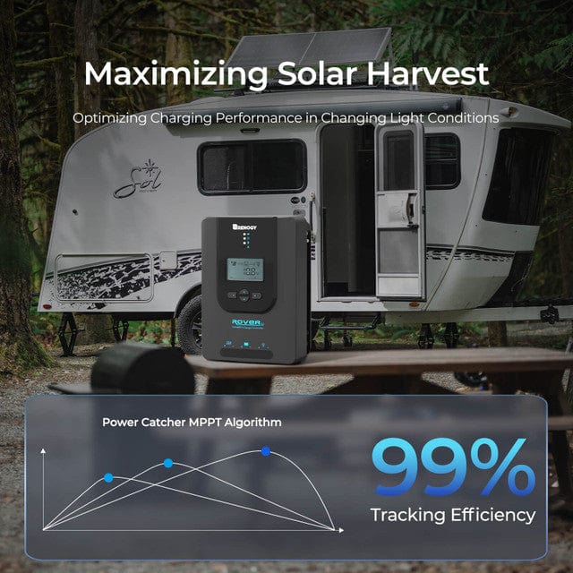Renogy Rover Li 30 Amp MPPT Solar Charge Controller Solar Charge Controllers Renogy