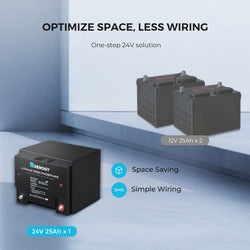Renogy 24V 25Ah Lithium Iron Phosphate Battery Batteries Renogy