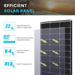 Renogy 100 Watt 12 Volt Monocrystalline Solar Panel Solar Panels Renogy