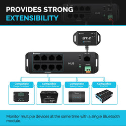 Renogy Communication Hub Accessories Renogy