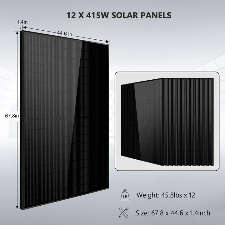 Sungold Power Off-Grid Solar Kit 12 X 415 WATTS SOLAR PANELS 2 X 10.24KWH LITHIUM BATTERY 8000W SOLAR INVERTER 48VDC 120V/240V | SGM-8K20T