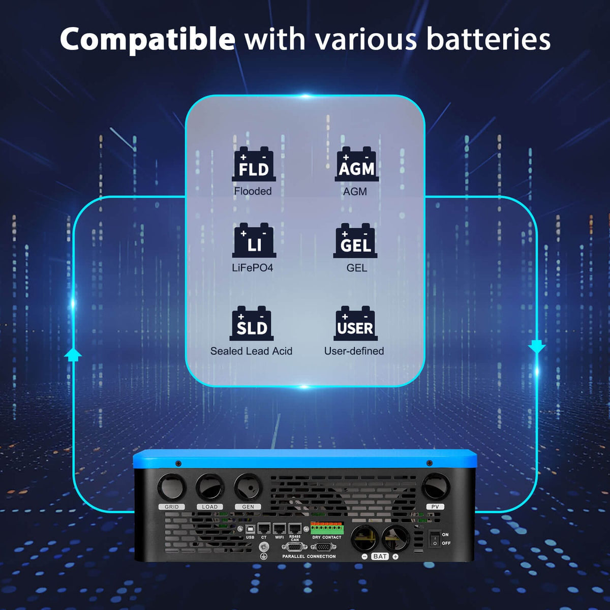 SunGold Power | 6.5kW 48V Split Phase Solar Inverter | SPH6548P Hybrid Inverters SunGoldPower