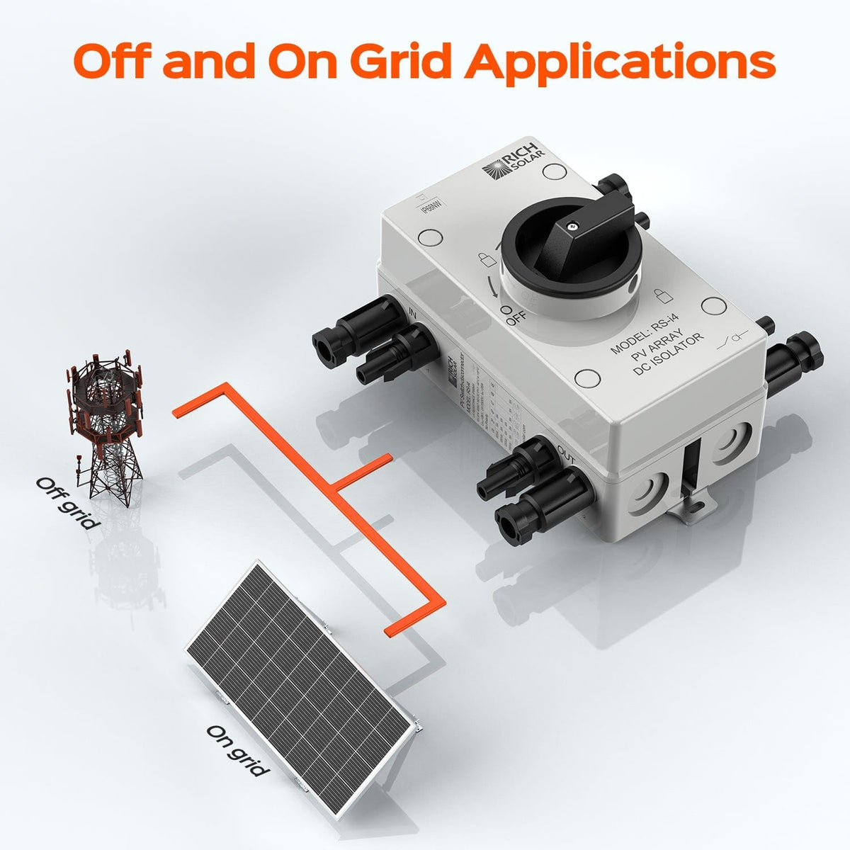 RICH SOLAR Solar PV DC Quick Disconnect Switch | Solar Array DC Quick Disconnect Switch | 1500 Volt 32 Amp | 4 Pole 2 Strings | Easy to Install Switch RICH SOLAR