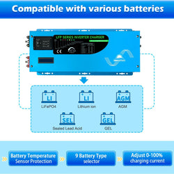Sungold Power 3000W DC 12V Pure Sine Wave Inverter With Charger Off-Grid Inverters SunGoldPower