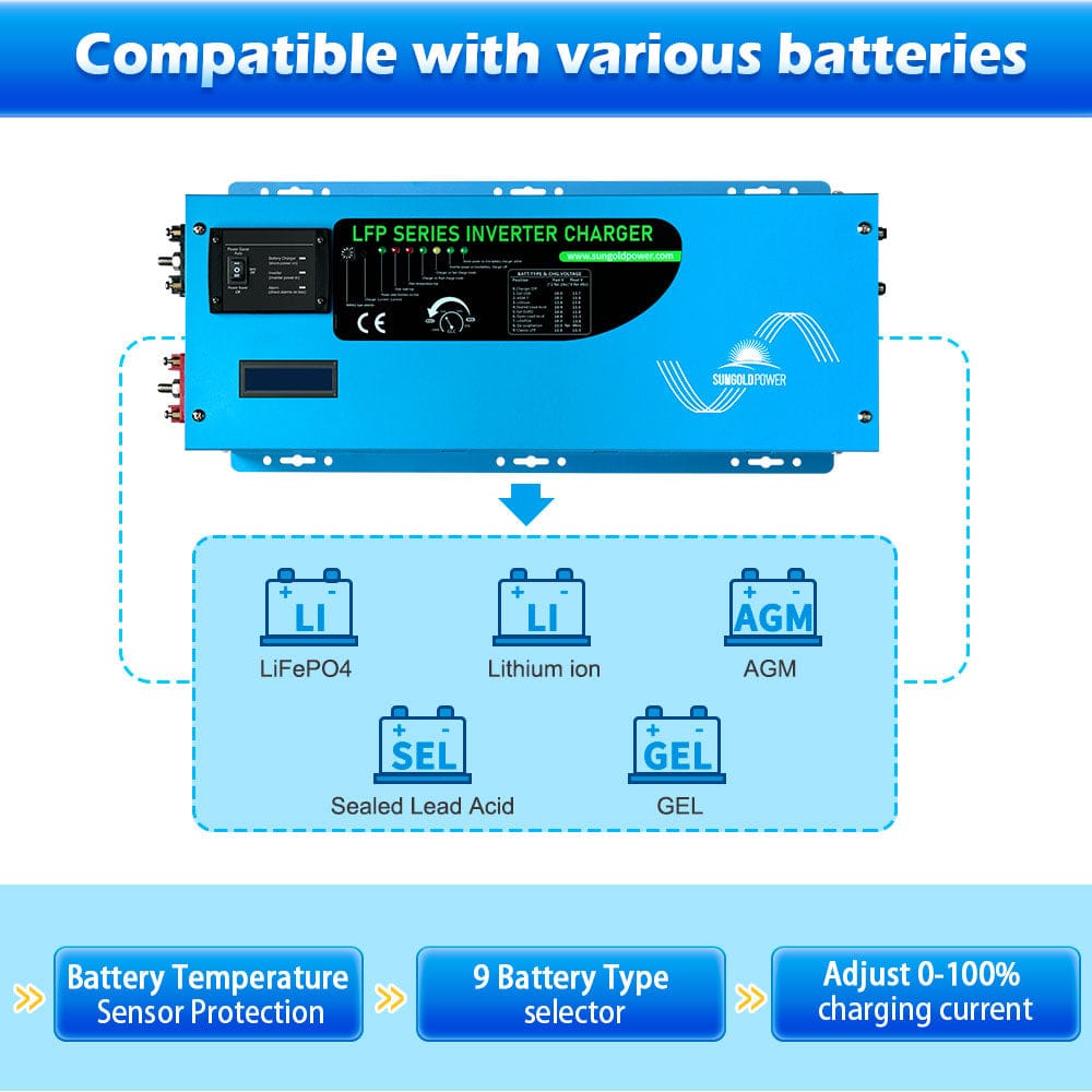 Sungold Power 3000W DC 12V Pure Sine Wave Inverter With Charger Off-Grid Inverters SunGoldPower