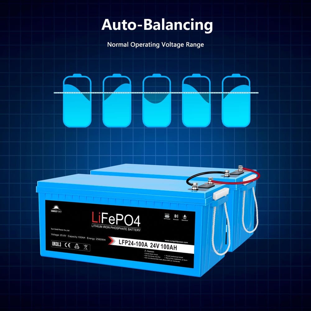 Sungold Power | 4 X 24V 100Ah LiFePO4 Deep Cycle Lithium Battery | Bluetooth / Self-Heating / IP65 Battery SunGoldPower