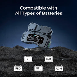 Renogy Battery Shunt 300 Battery Monitors & Shunts Renogy